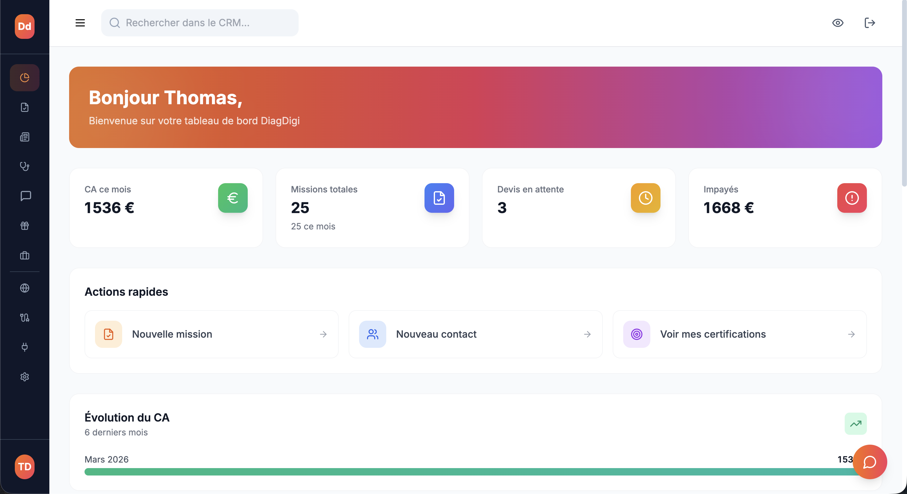 DiagDigi — Tableau de bord